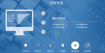 網(wǎng)站開發(fā)所需技術(shù)人員全解析 從構(gòu)想到上線的團(tuán)隊(duì)構(gòu)建