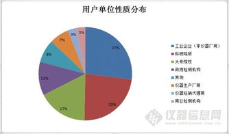 化學(xué)藥物雜質(zhì)研究及檢測(cè)技術(shù)網(wǎng)絡(luò)主題研討會(huì)圓滿舉行，網(wǎng)絡(luò)技術(shù)賦能行業(yè)創(chuàng)新